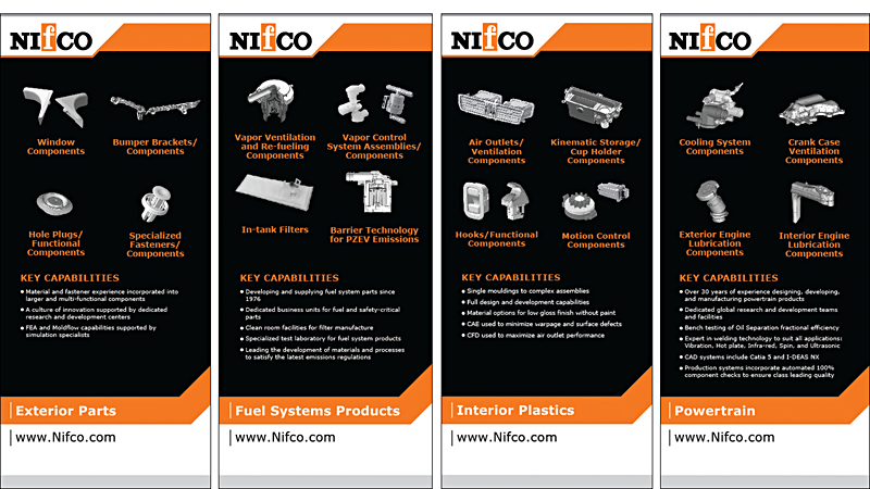 Nifco America - "QuickScreen3" Retractable Banner Stands