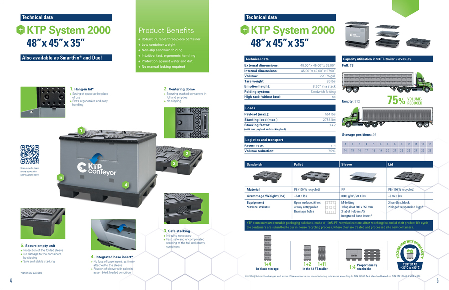 KTPconTeyor-Overview Flyer-Inside 3