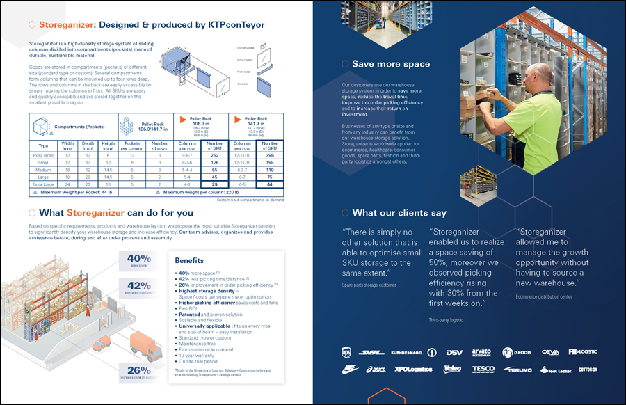 KTPconTeyor-Storganizer Flyer-Inside
